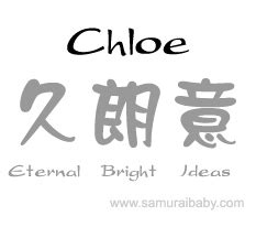 chloe en japonais|Your name in japanese Chloe .